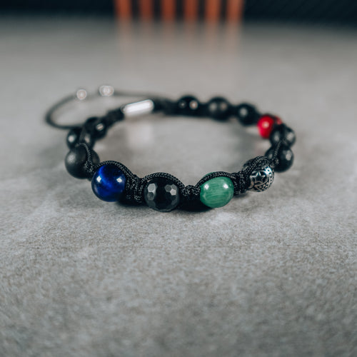 PRISM